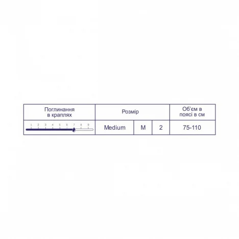 Підгузки для дорослих SENI STANDARD PLUS AIR Medium (2) 30 шт.